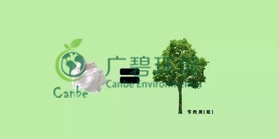 世界地球日 我們能為地球做些什么？(圖11)