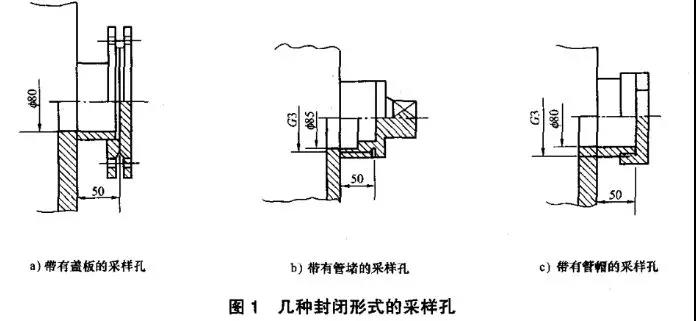 如何設(shè)置廢氣監(jiān)測平臺？監(jiān)測點位怎么布設(shè)？