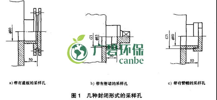 如何設(shè)置廢氣監(jiān)測平臺？監(jiān)測點位怎么布設(shè)？(圖2)
