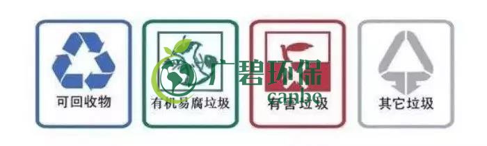 佛山也將啟動(dòng)生活垃圾分類！佛山垃圾分類分成哪幾類？(圖3)
