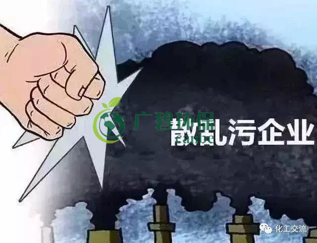什么是“散亂污”企業(yè)？清理“散亂污”企業(yè)專(zhuān)項(xiàng)行動(dòng)的通告(圖1)
