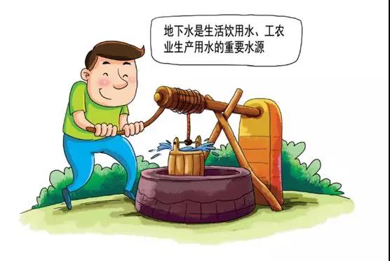土壤環(huán)保：地下水污染的來源、途徑與特點(diǎn)