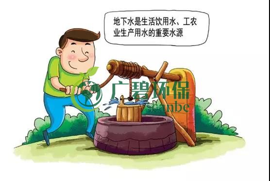 土壤環(huán)保：地下水污染的來(lái)源、途徑與特點(diǎn)(圖1)