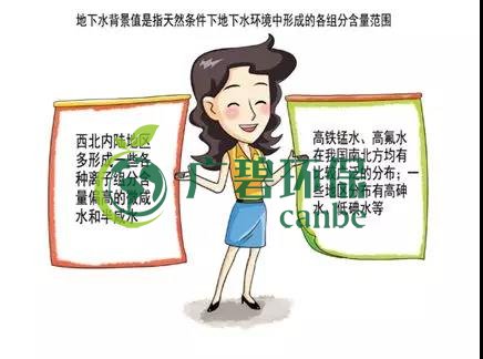 土壤環(huán)保：地下水污染的來(lái)源、途徑與特點(diǎn)(圖3)