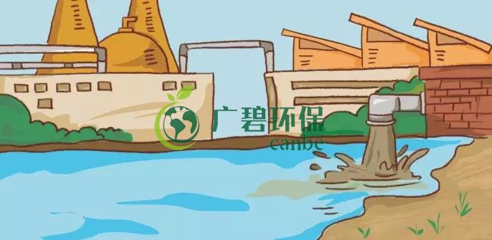 造成土壤污染的原因有哪些？(圖1)