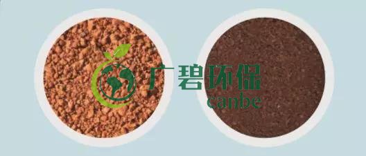 造成土壤污染的原因有哪些？(圖4)