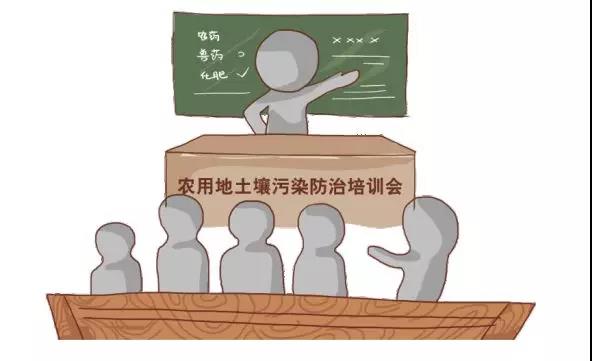 治理土壤污染，地方政府部門職責(zé)如何劃分？