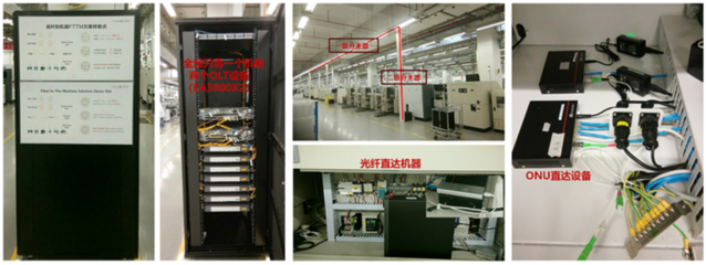 化繁為簡，更高效 華為F5G全光工廠網絡設備助力智能制造升級